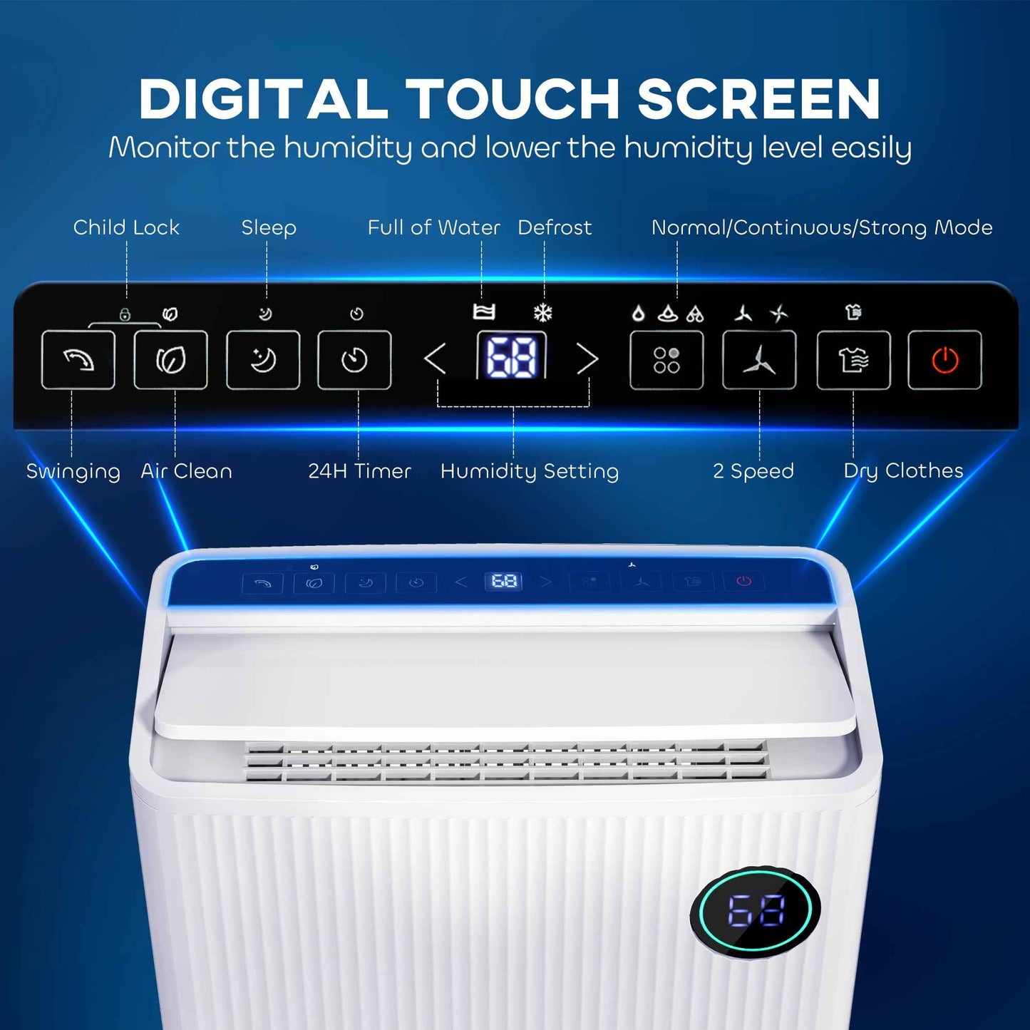 Transform Your Space with the Portable Dehumidifier with Air Purifier