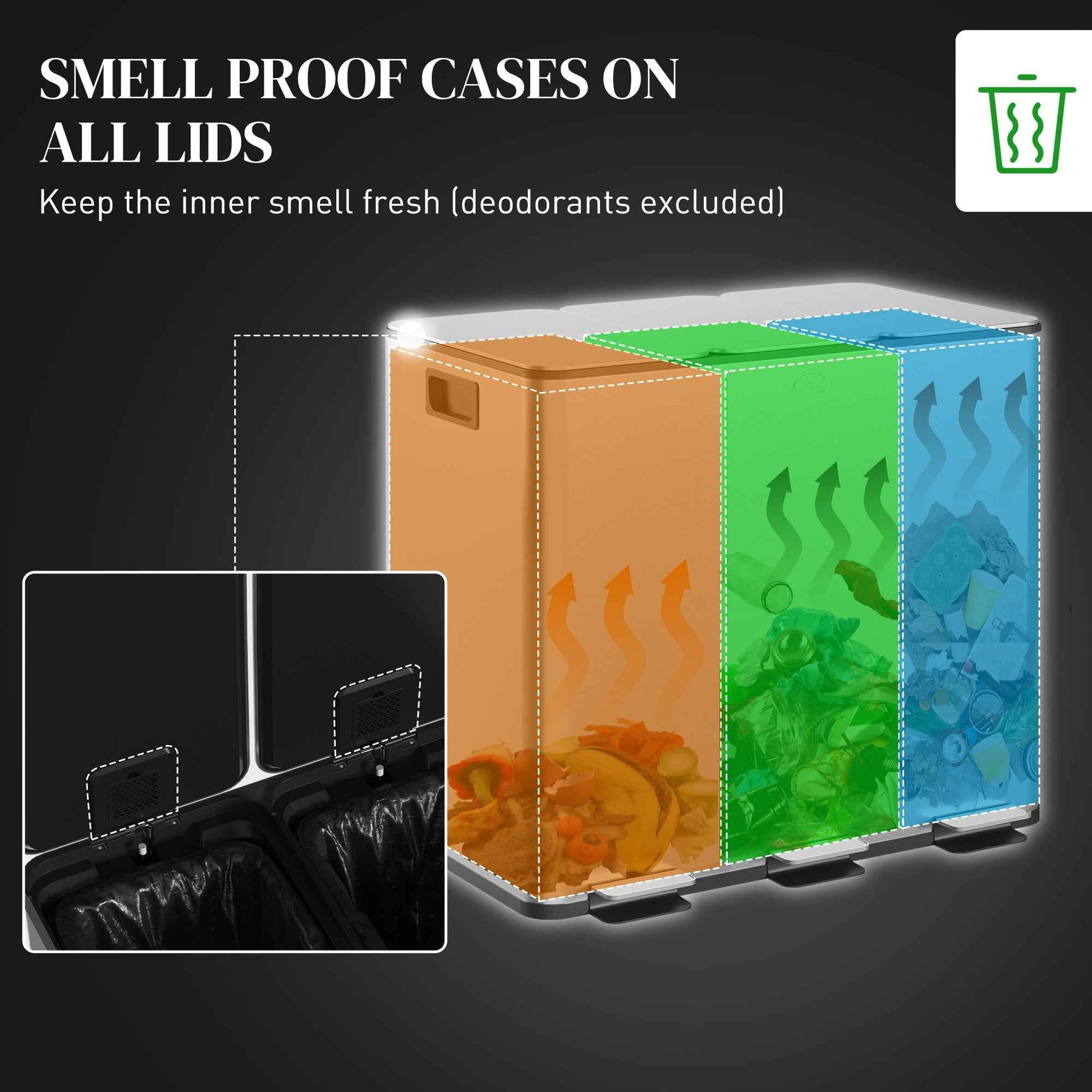 Organize Your Space with the Ultimate Triple Kitchen Pedal Bin