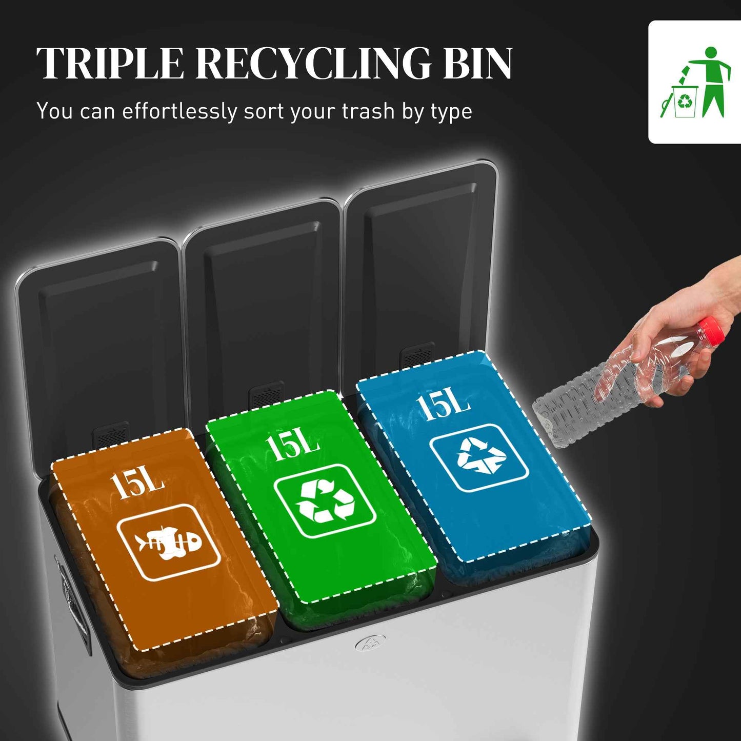 Organize Your Space with the Ultimate Triple Kitchen Pedal Bin